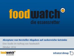 foodwatch_studiezuckerabgabe
